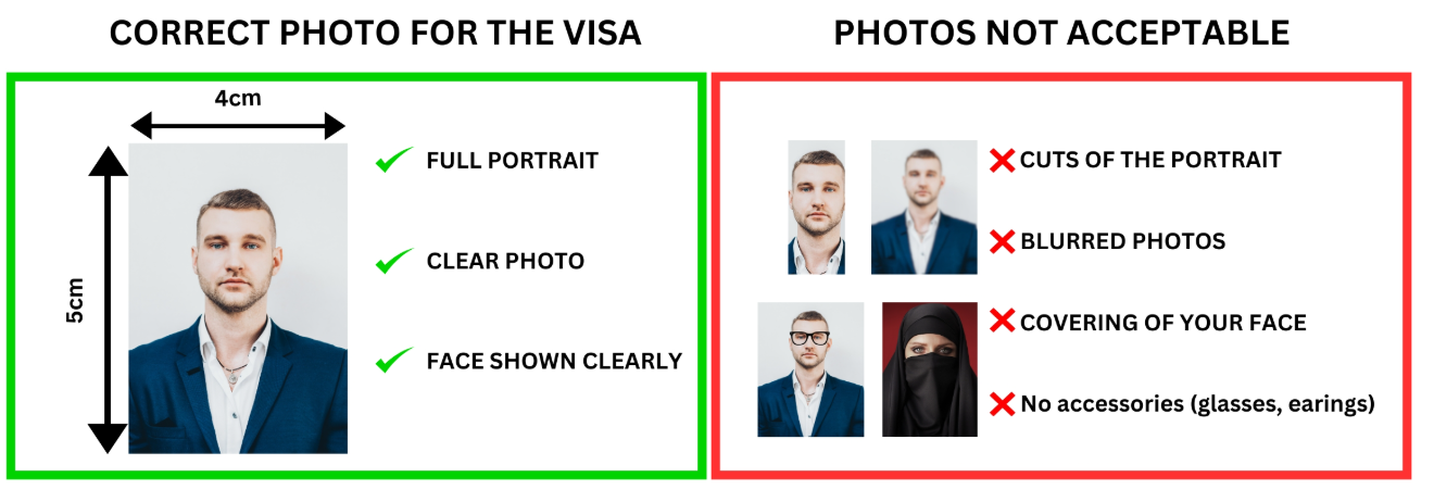 Saudi Arabia Photo Requirement Saudi Arabia Photo Requirement