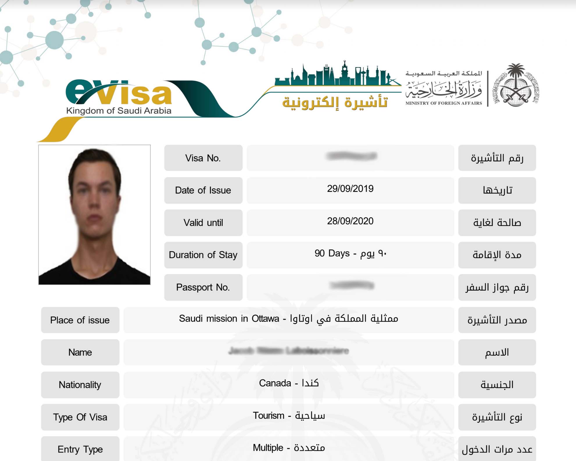 Saudi Arabia Tourist Visa saudi arabia tourist visa